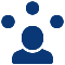 Third Party Risk Management Third Party Risk Management
